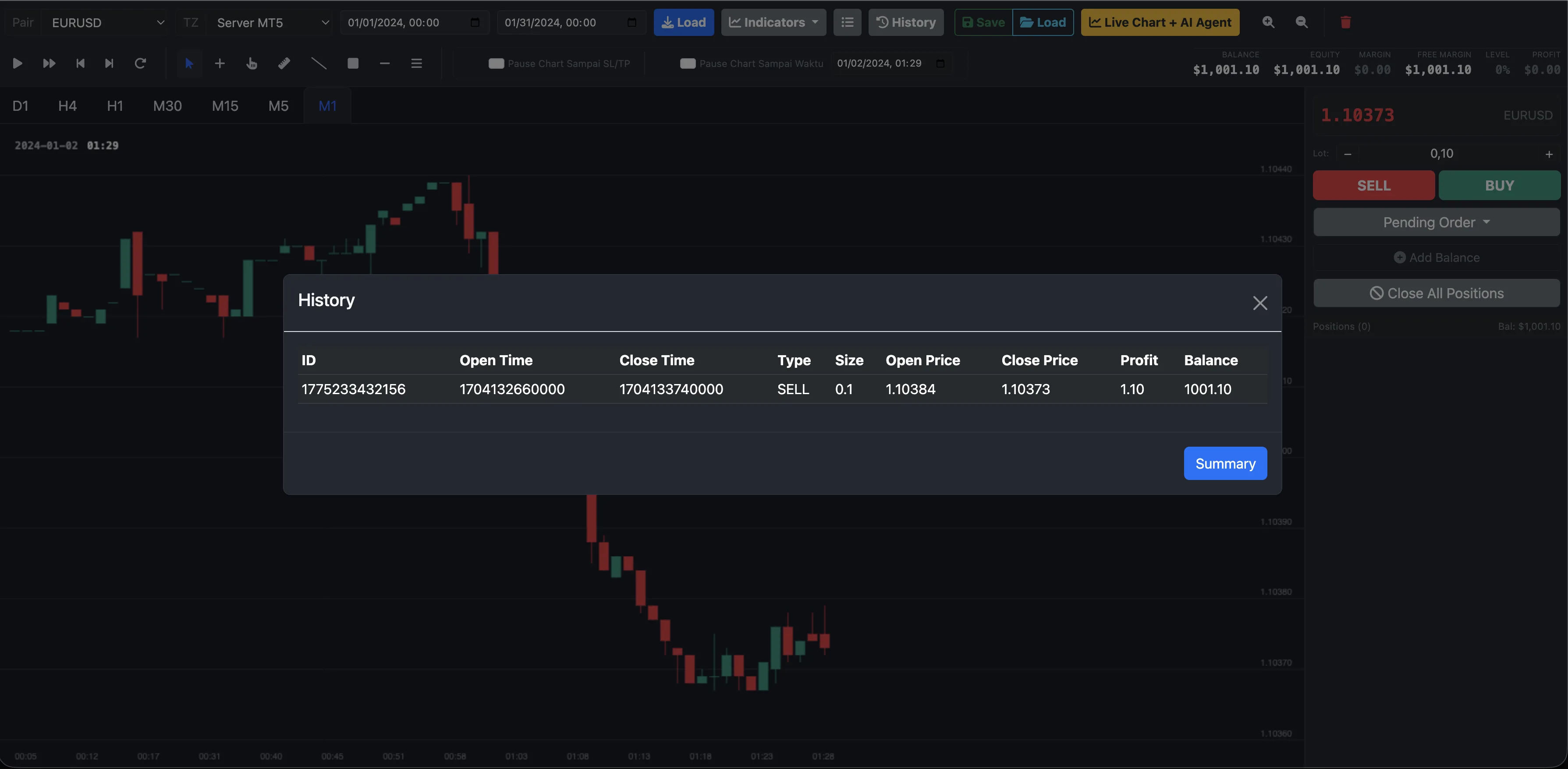 Histori Trading Metasimlive – riwayat semua order simulasi